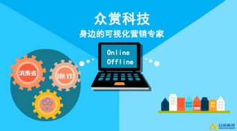 传统零售业迎春天 互联网销售模式下，众赏科技引领商业模式创新热潮
