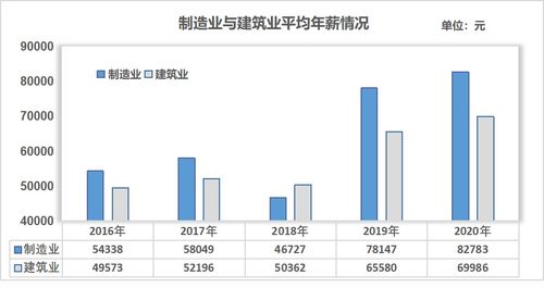 困在工厂与互联网之间 打工人突围的困境与挣扎